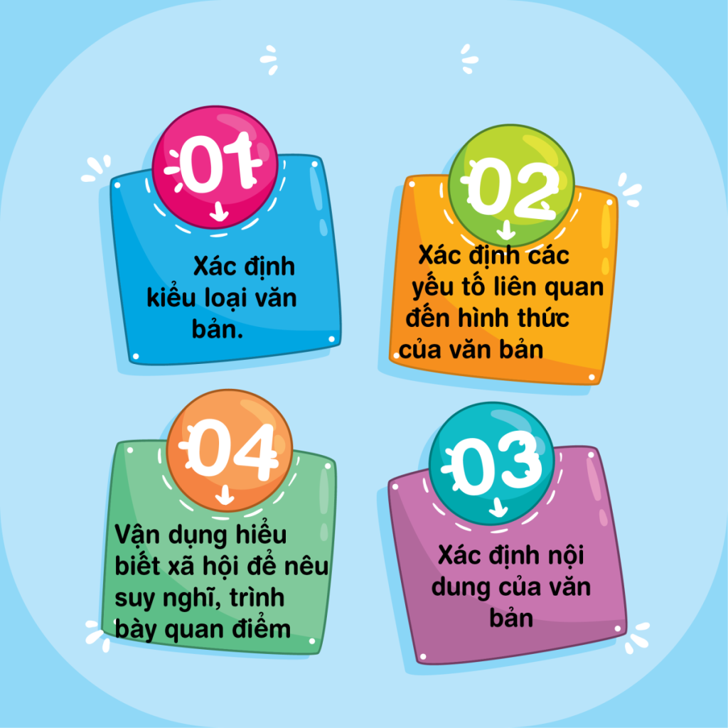 Bí quyết ôn thi hsg môn văn hiệu quả